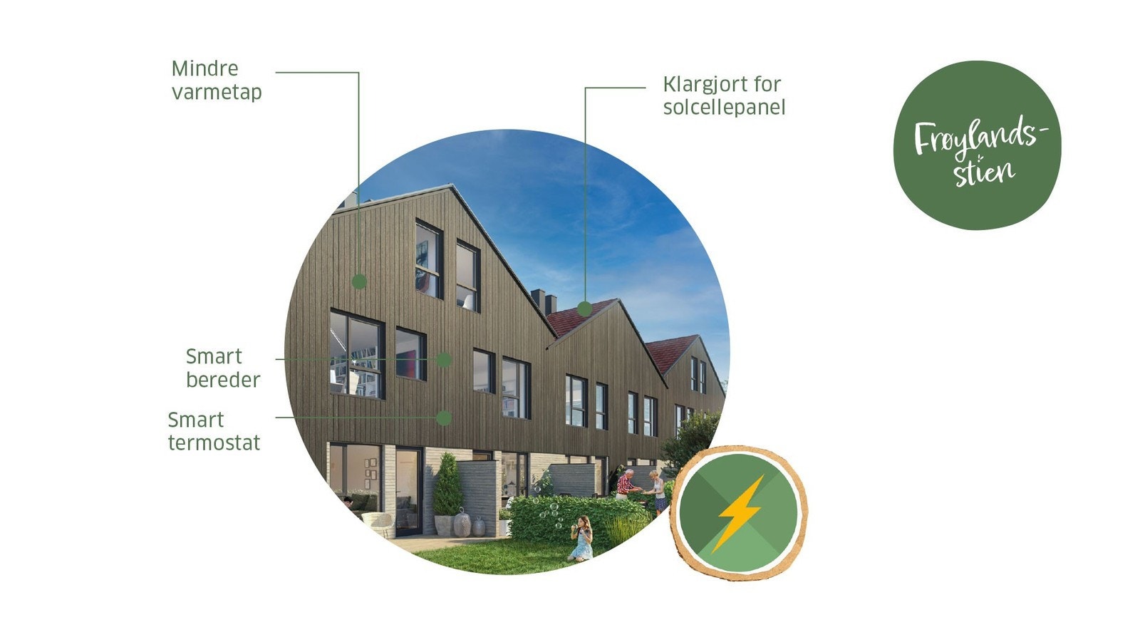 Energieffektive boliger Galleribilde