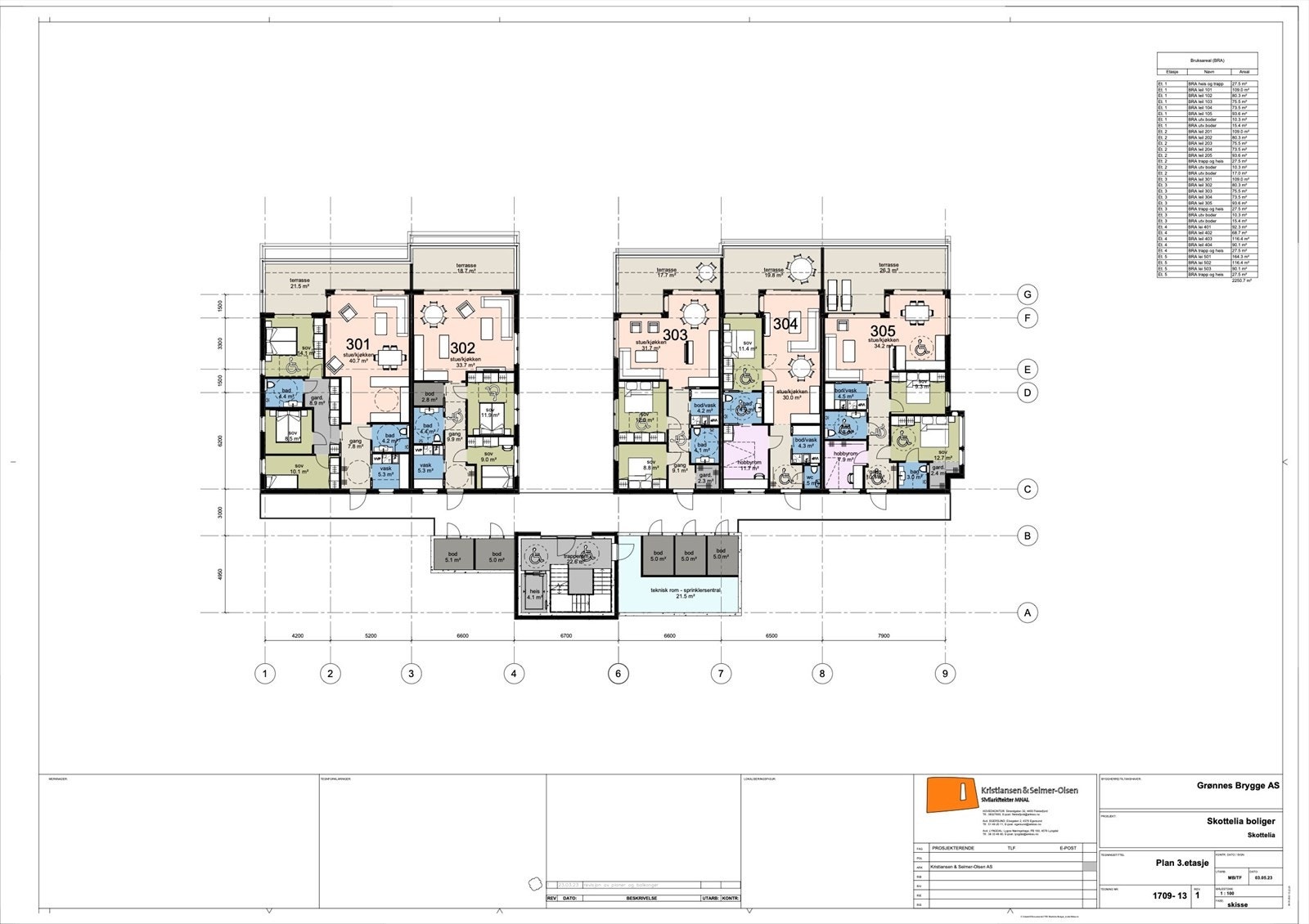 3 etg..jpg Galleribilde