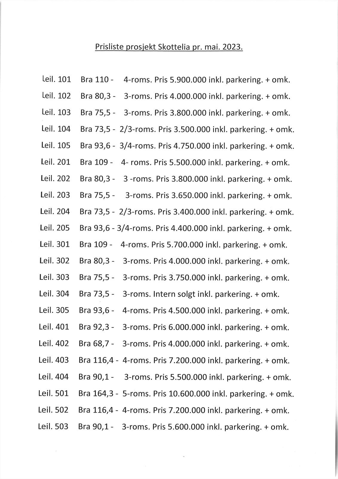 Prisliste Galleribilde