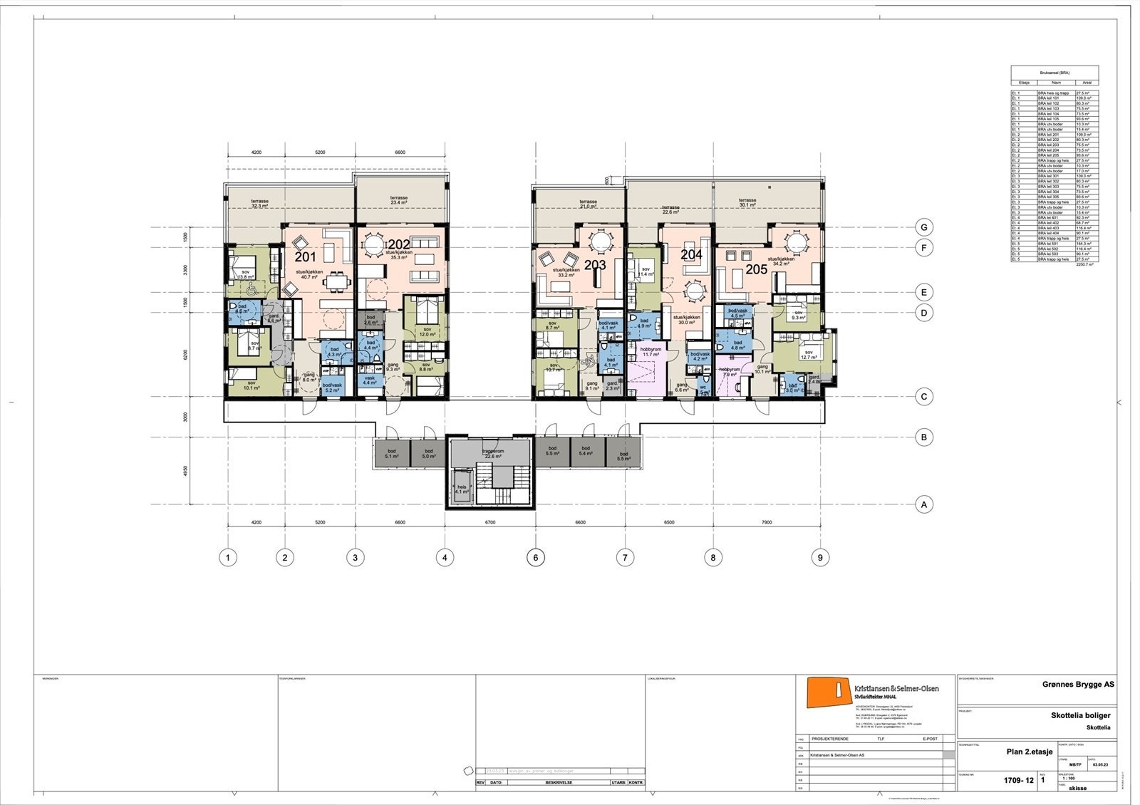 2 etg..jpg Galleribilde