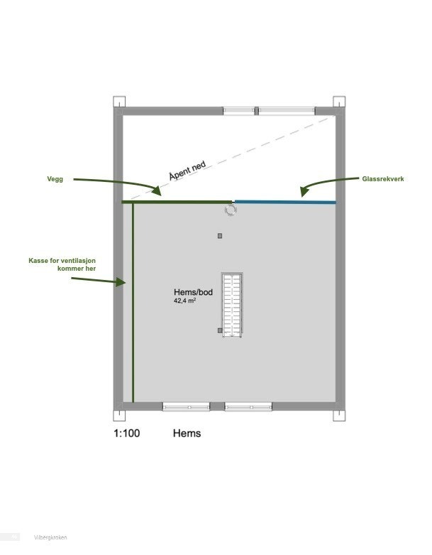 Plantgening hems Galleribilde