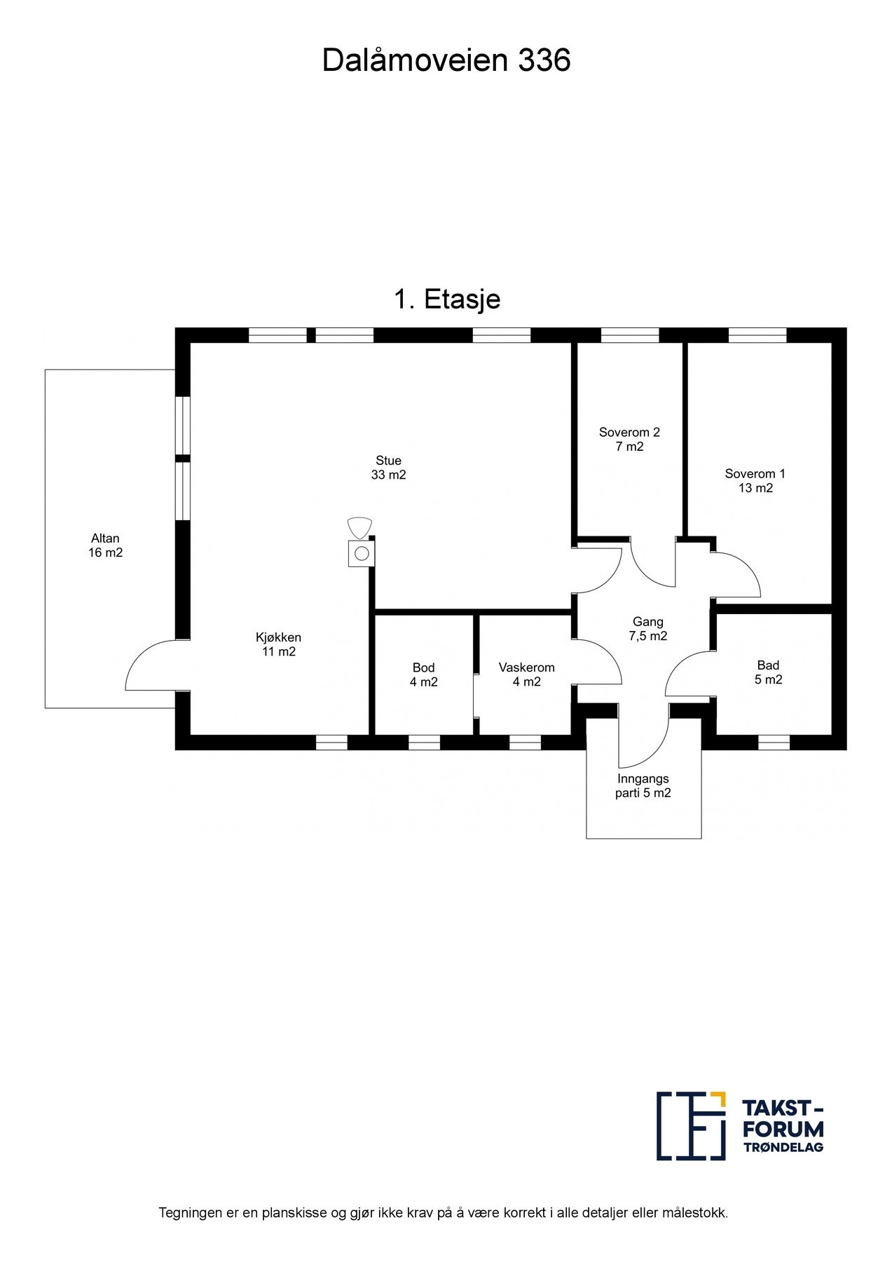 Planskisse Galleribilde