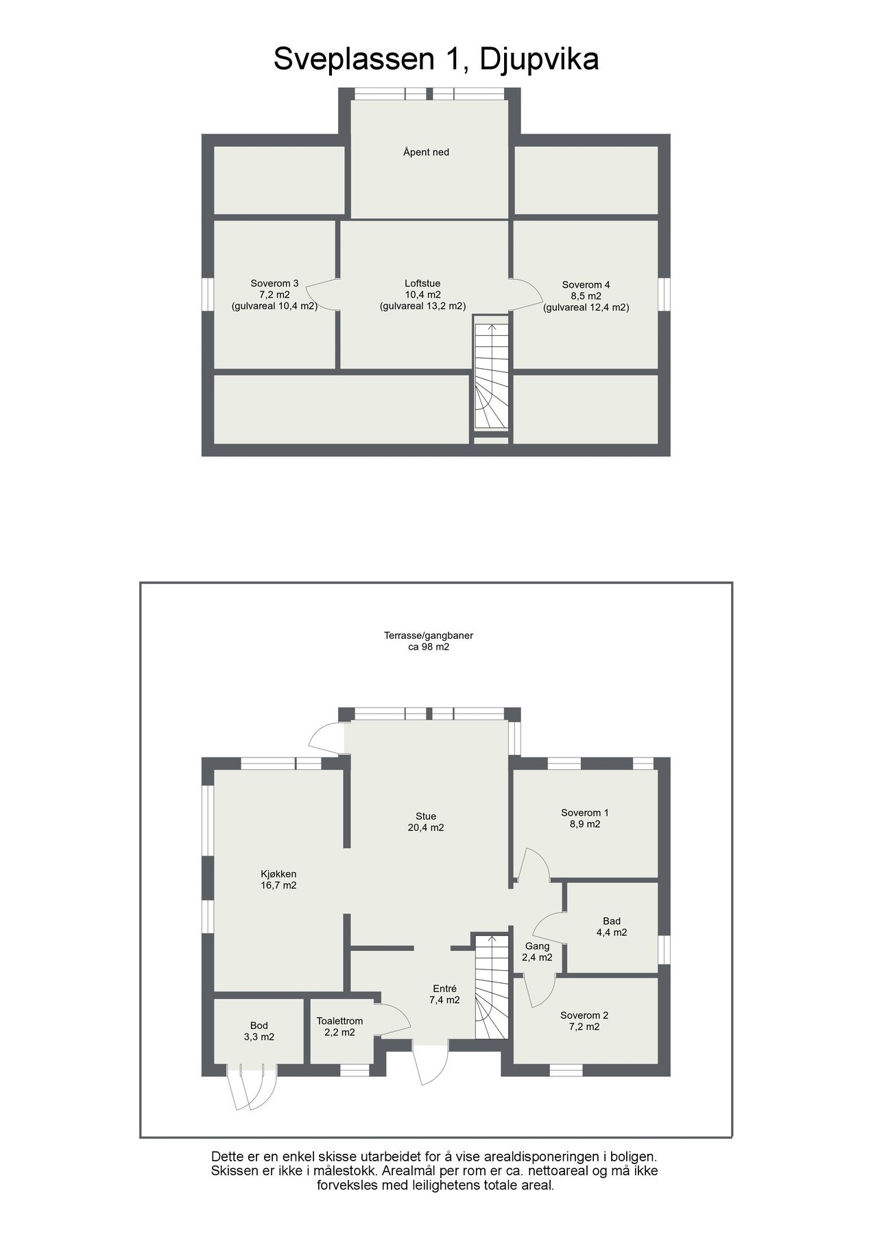 Planskisse. Galleribilde