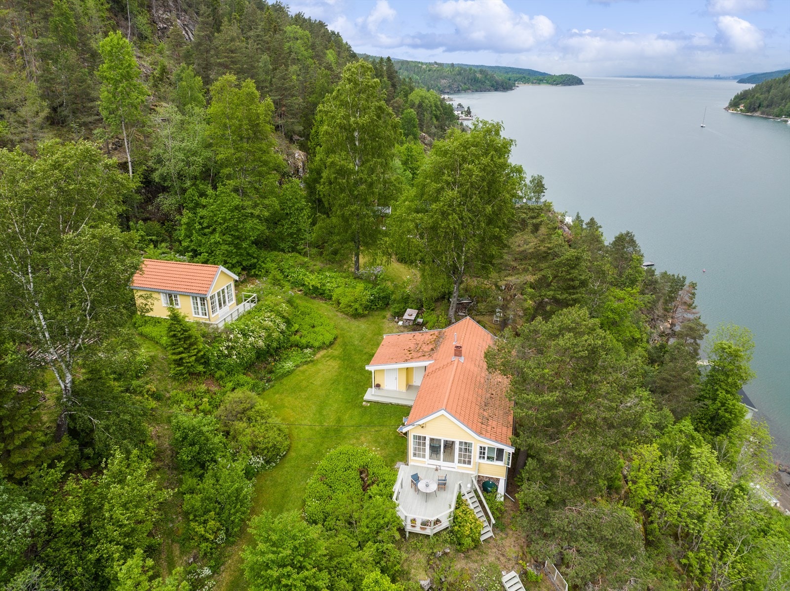 Eiendommen sett fra syd Galleribilde