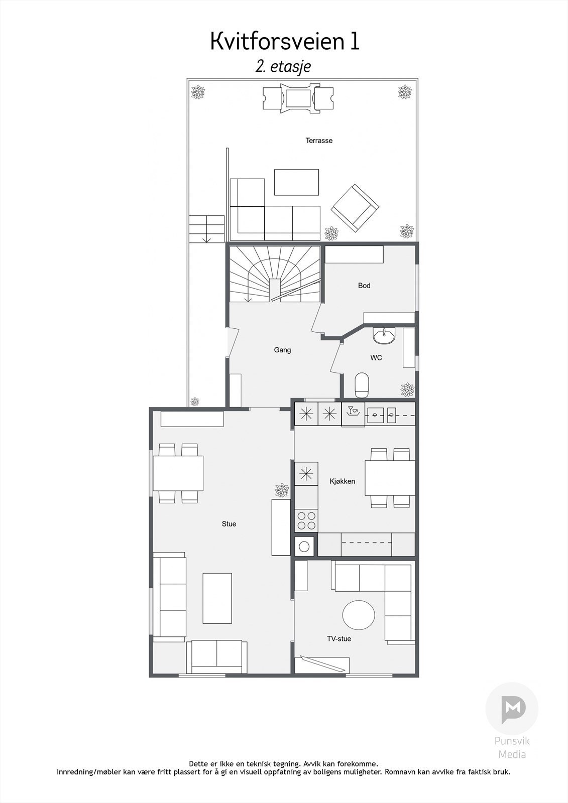 2. etasje Galleribilde