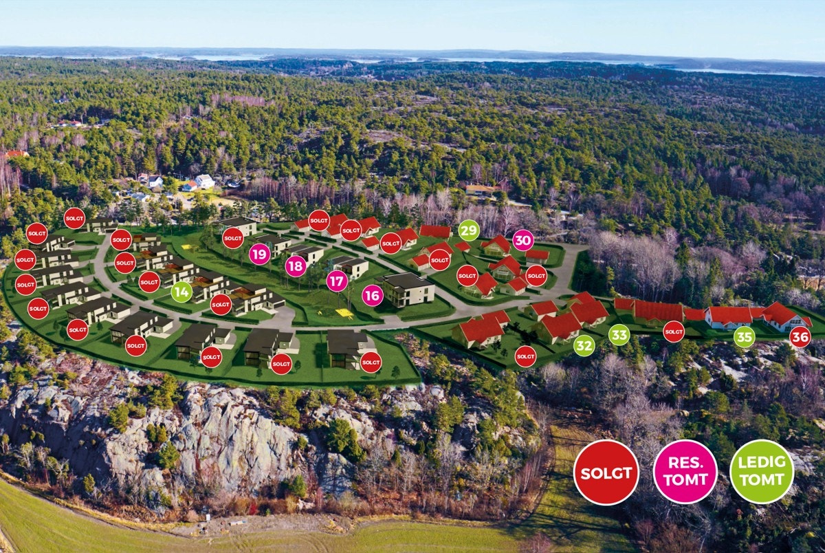 Oversikt over solgte enheter Galleribilde