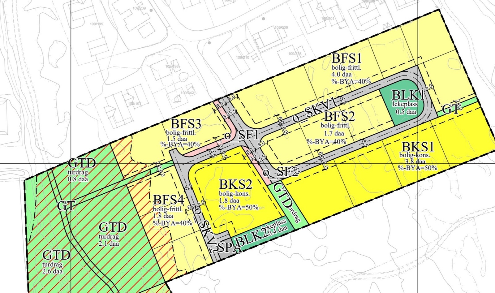 Reguleringsplan Galleribilde
