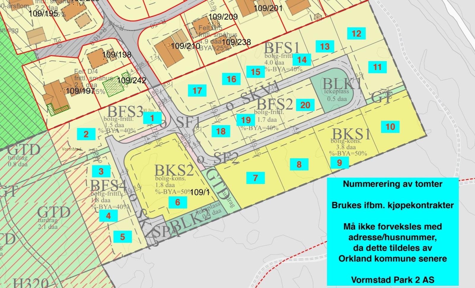 Tomtenummerering Galleribilde
