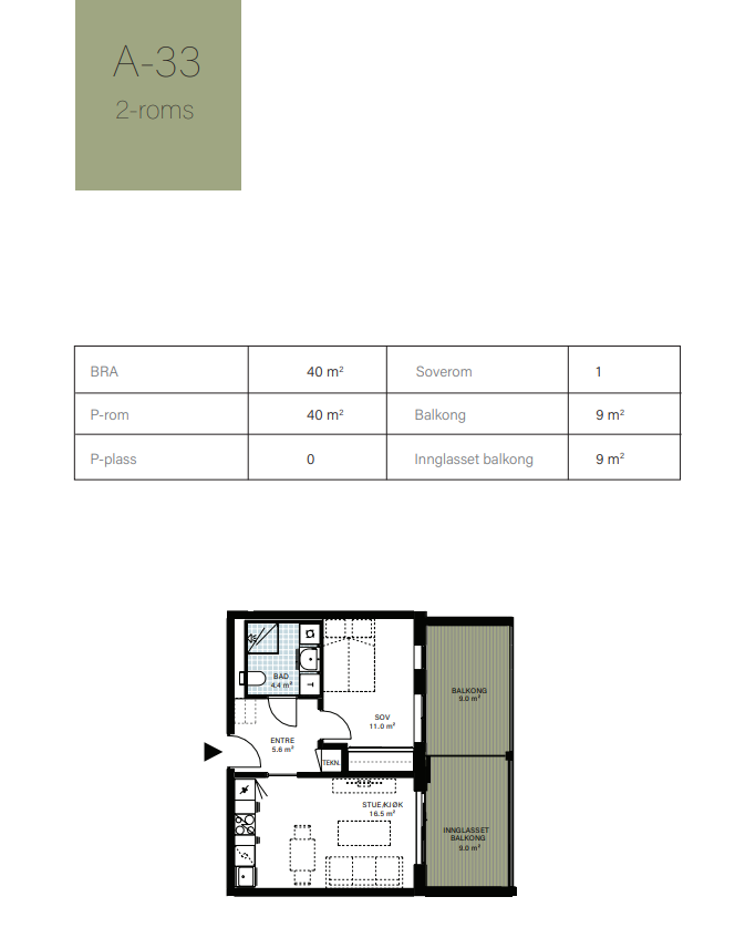 Info om A33 Galleribilde
