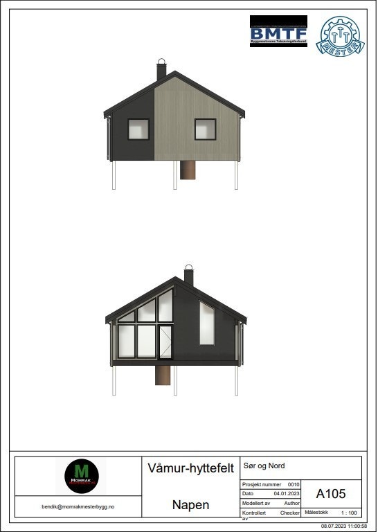 Nord og Sør Galleribilde