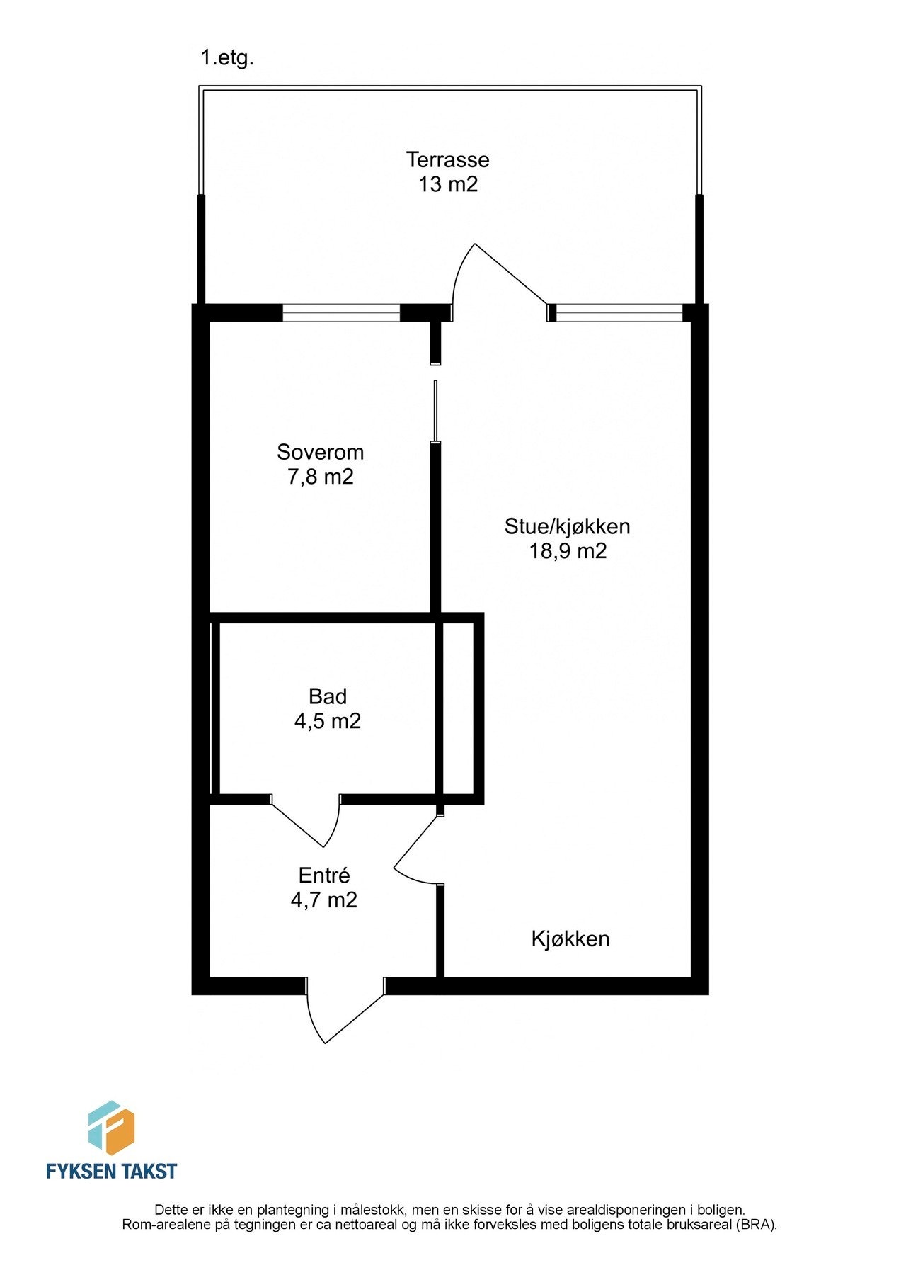 Planskisse. Galleribilde