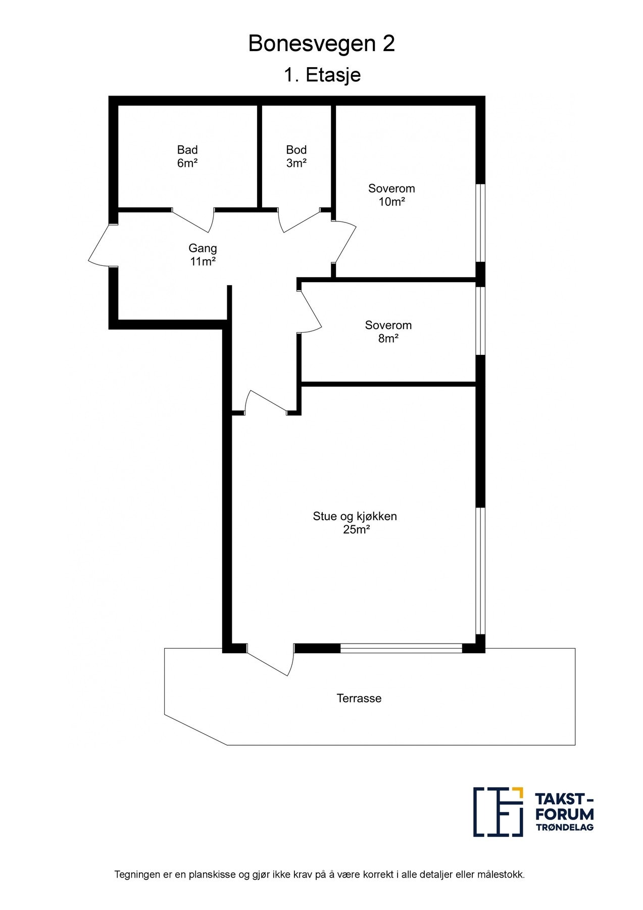 Planskisse. Galleribilde