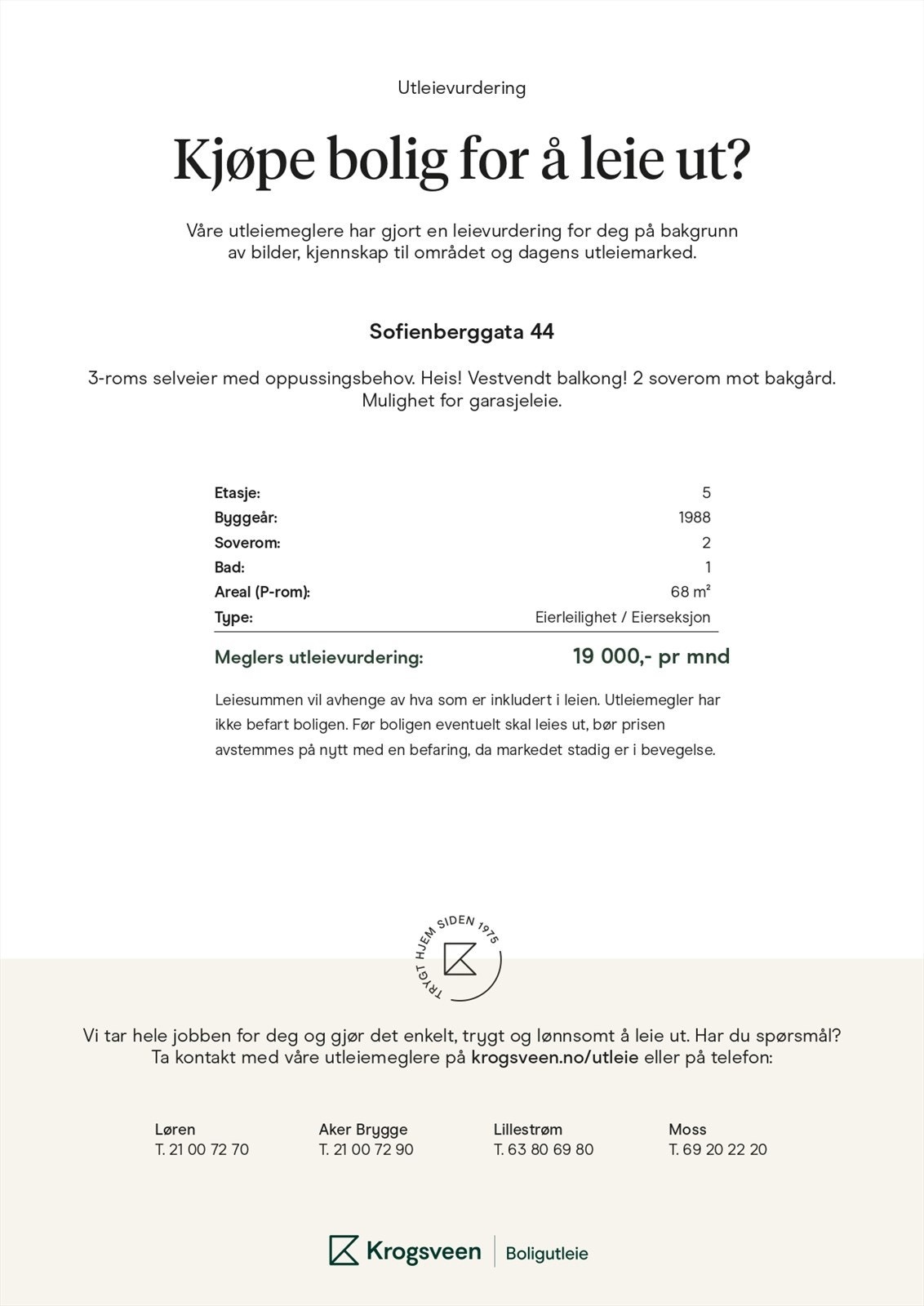 Utleievurdering Galleribilde