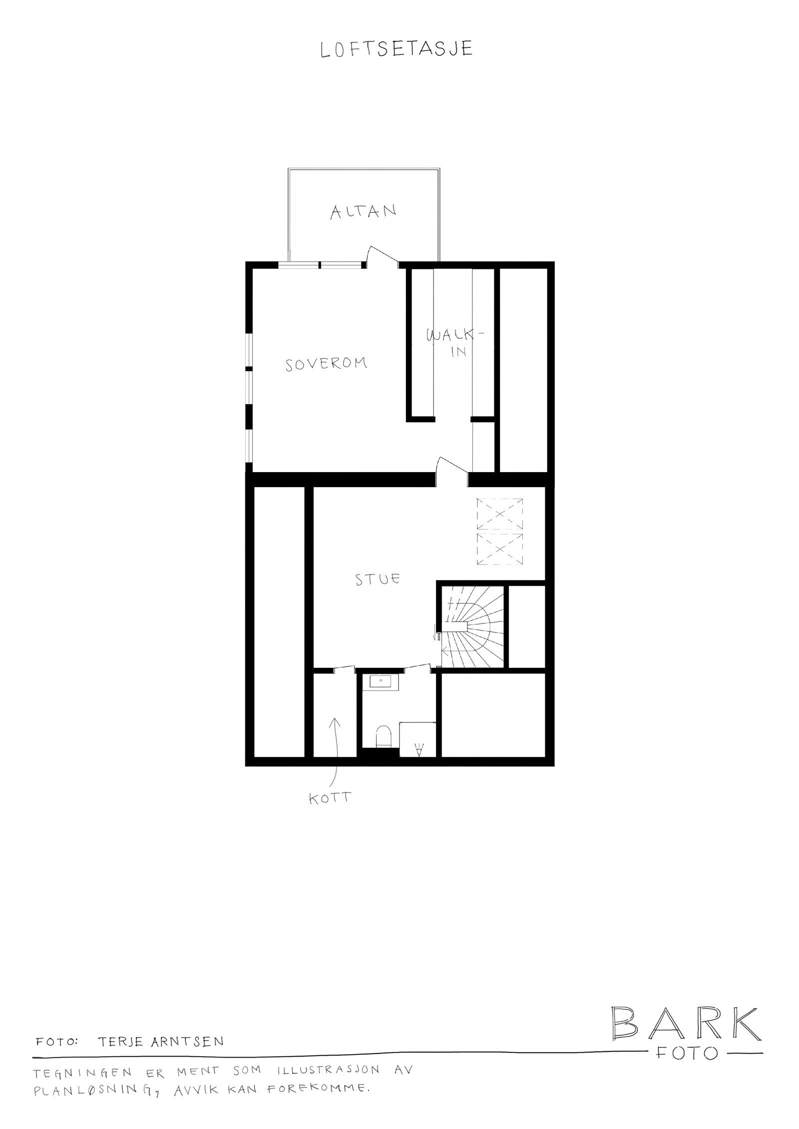 Loftsetasje Galleribilde