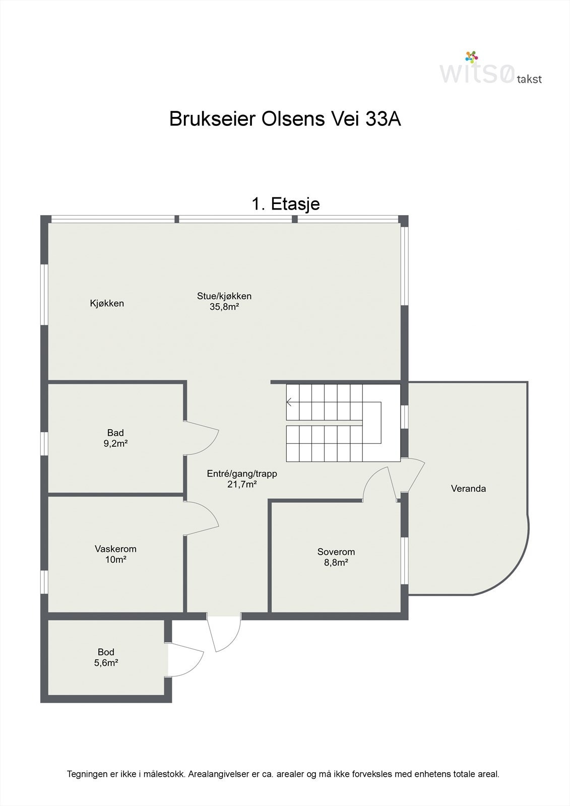 Hovedetasje Galleribilde