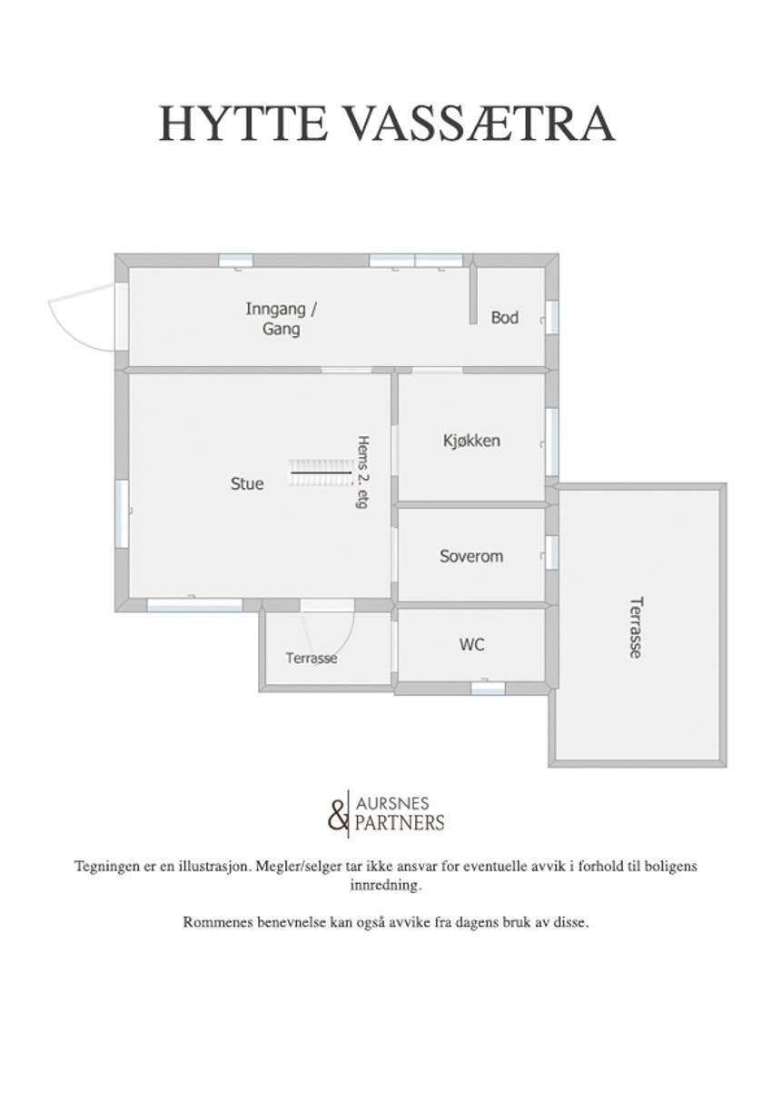 Planskisse. Galleribilde