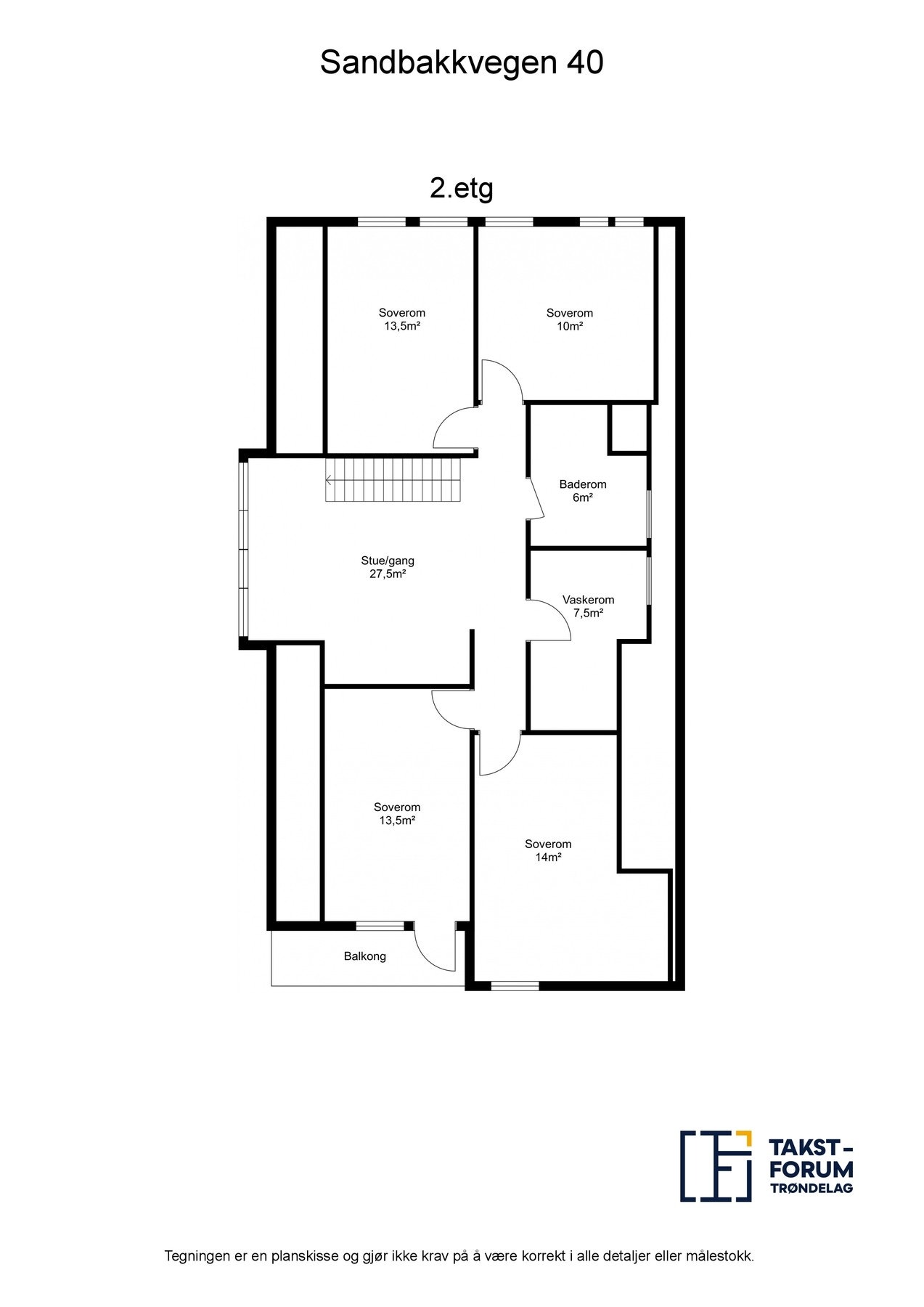 Planskisse 2.etg. med areal. Galleribilde