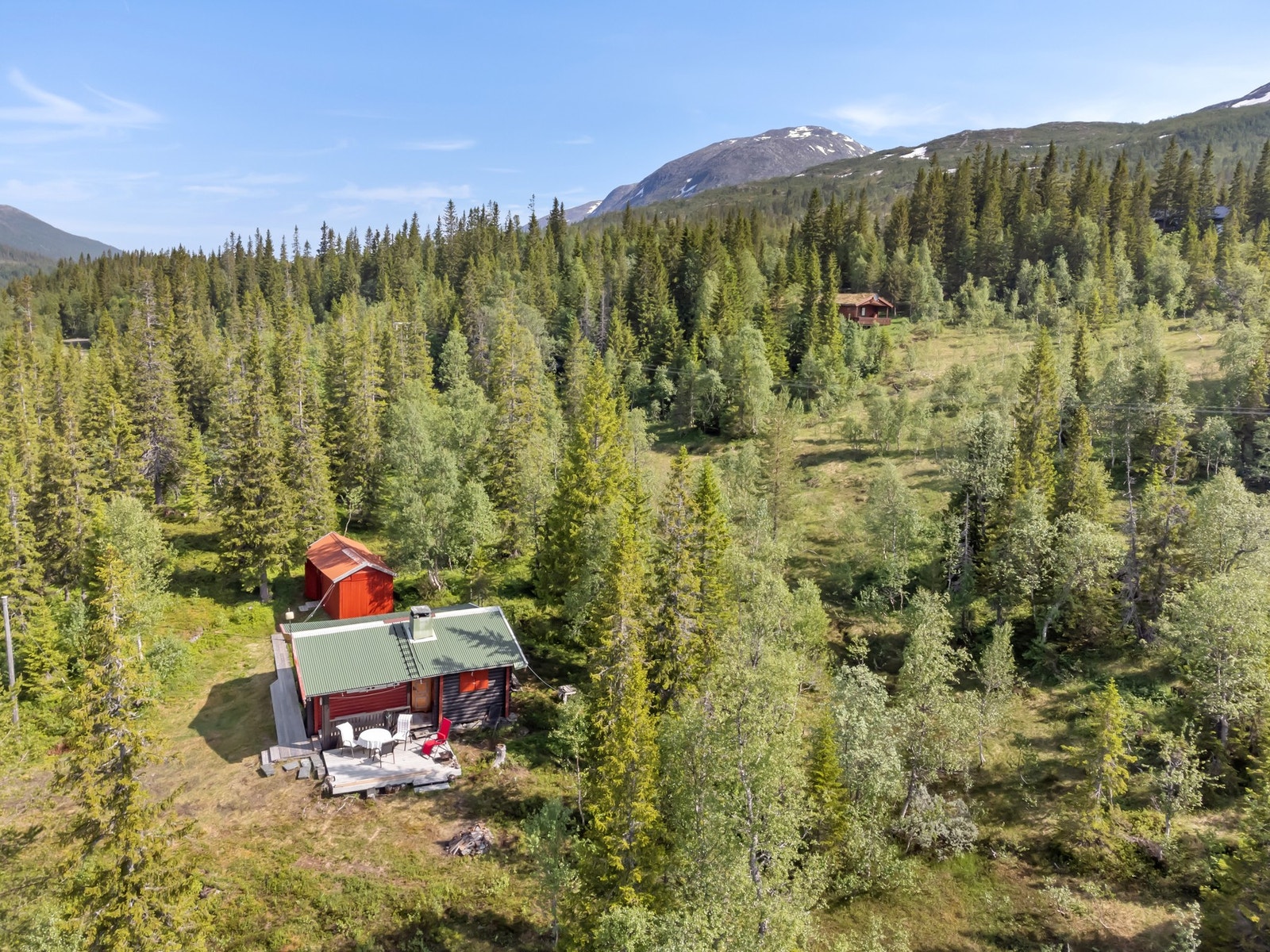 Dronefoto. Galleribilde