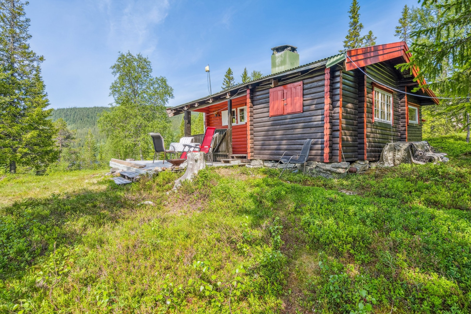 Hytta ligger i umiddelbar nærhet til Tomasvatnet, hvor du kan bade og fiske! Galleribilde