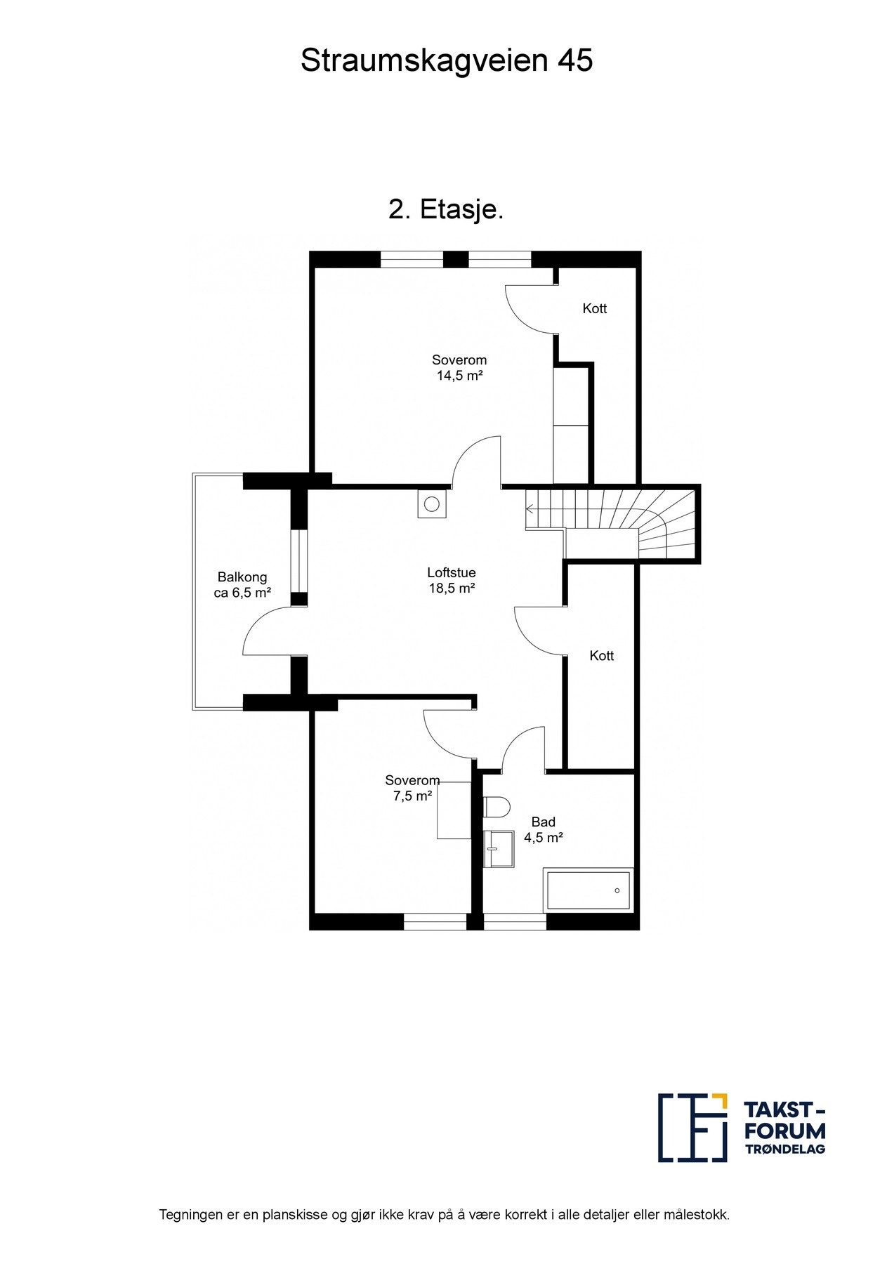 Planskisse 2. etasje Galleribilde