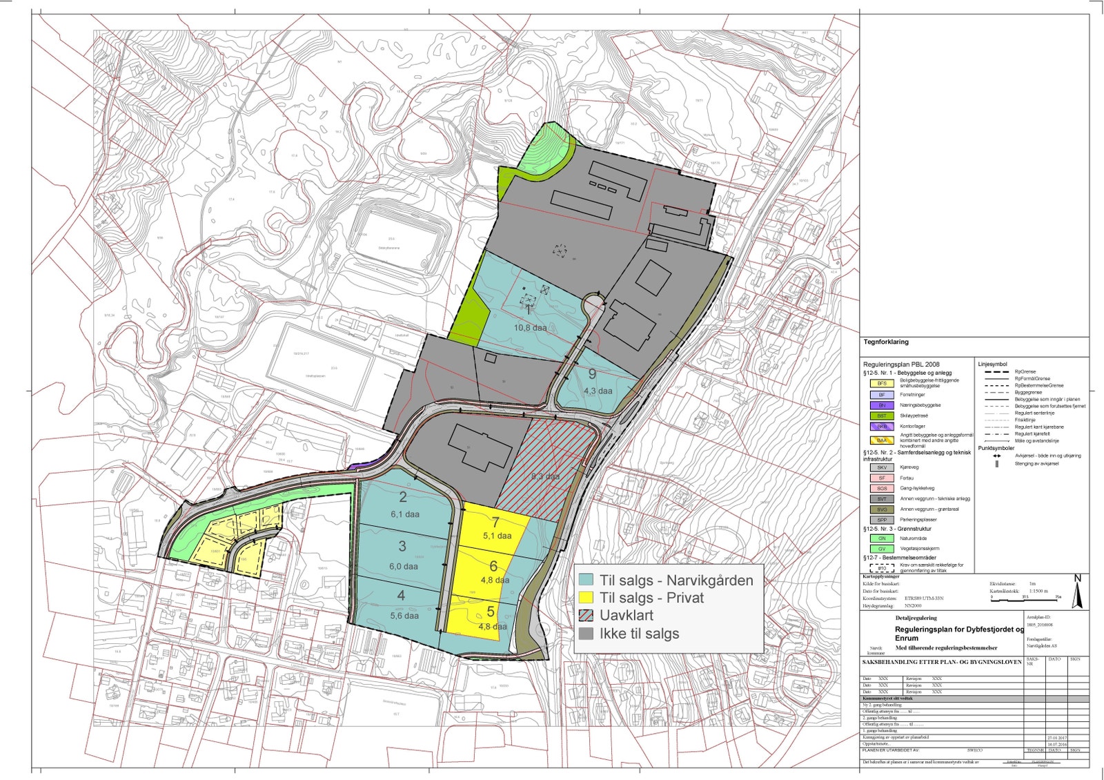 Tomter med Eiendomsgrenser Galleribilde