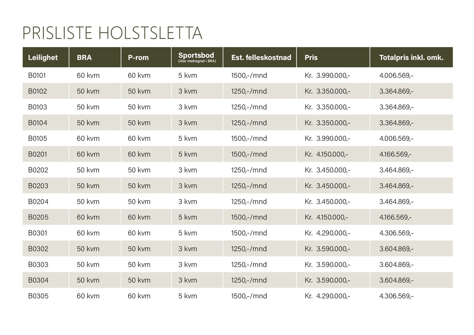 Prisliste Galleribilde