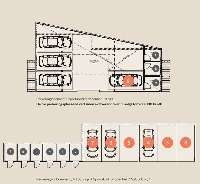Enhetene 3-7 har parkering i carport og parkeringsgarasje - se vedlagt illustrasjon. Galleribilde