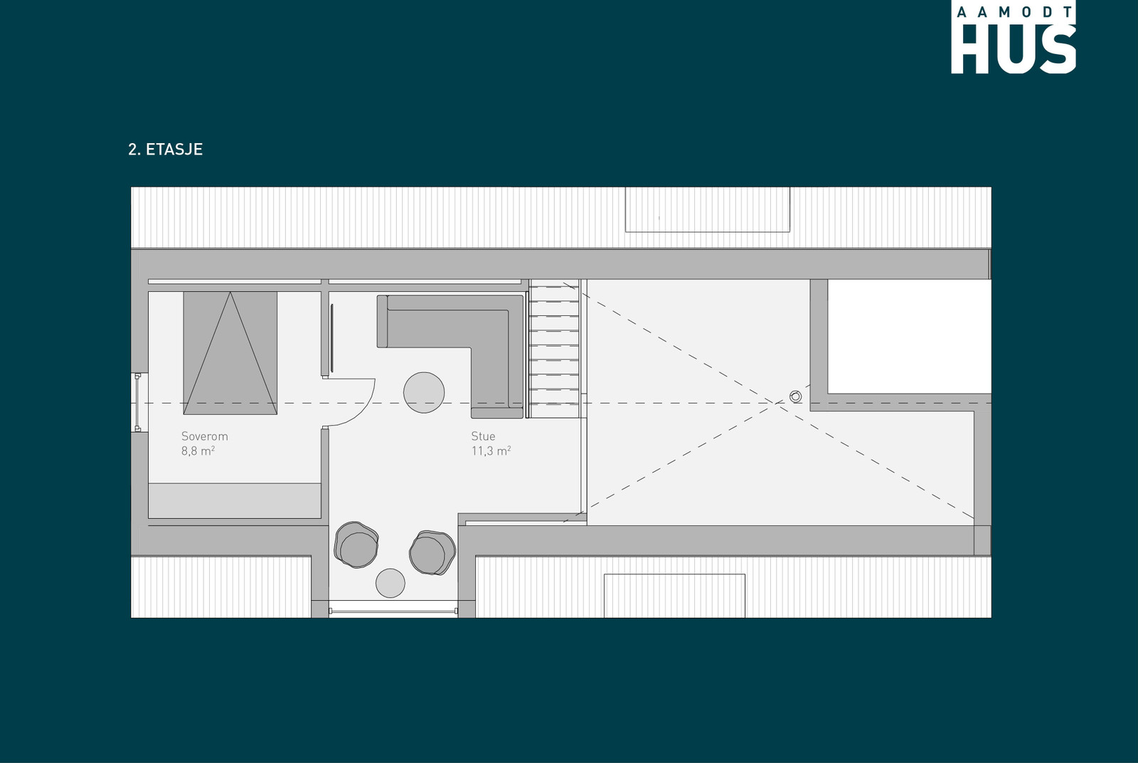 Image #3 Arkitekttegnede funkishus like ved Trysnes Marina – Mulighet for leie av båtplass