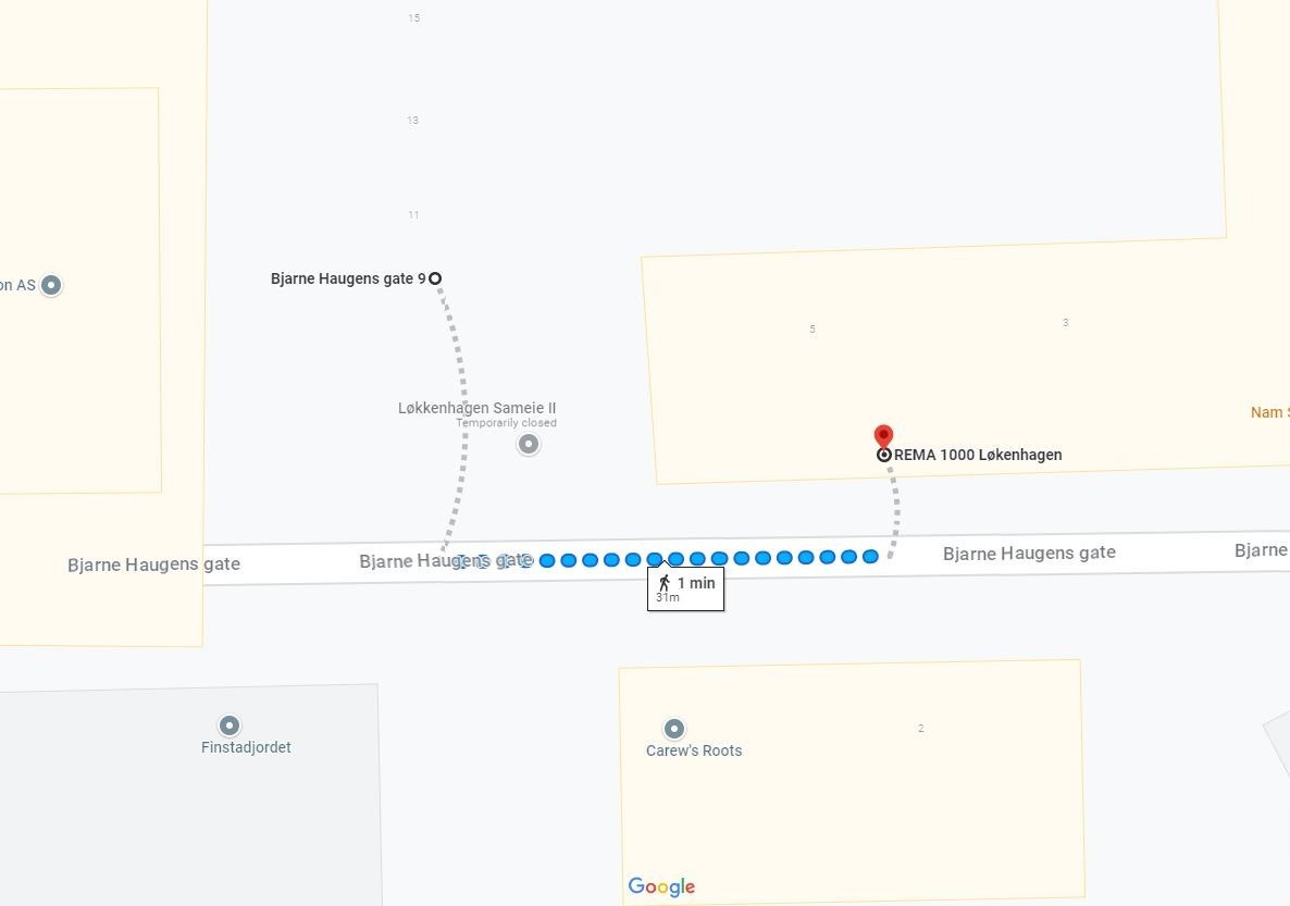 Dagligvare Galleribilde