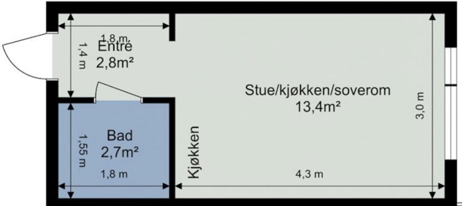 Målene er ikke nøyaktige, men en indikasjon på arealet Galleribilde