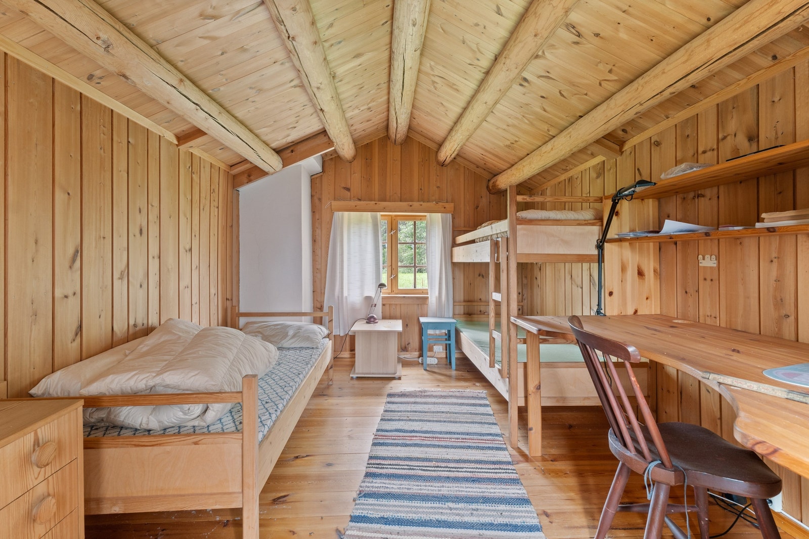 Sommerstua. Galleribilde