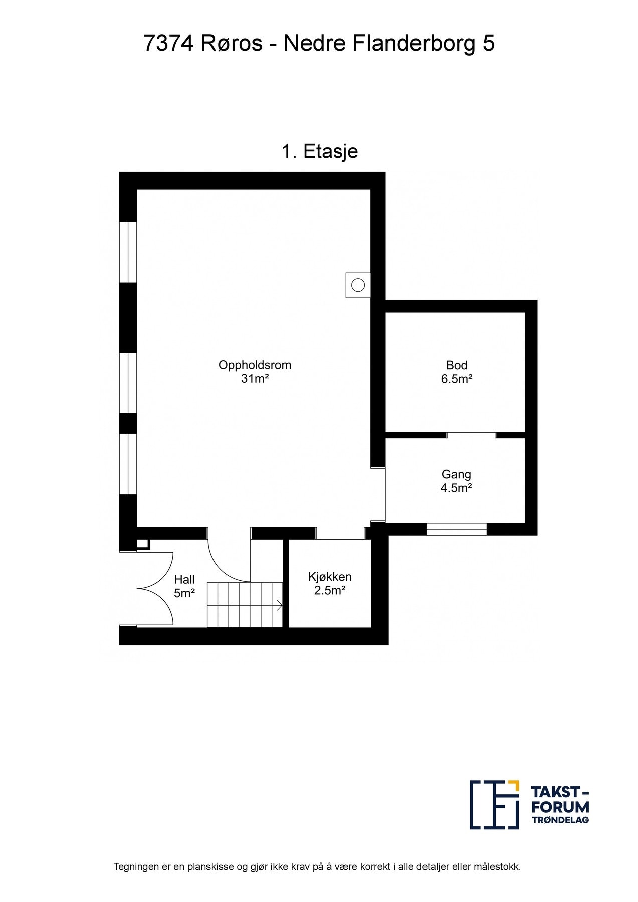 Planskisse Galleribilde