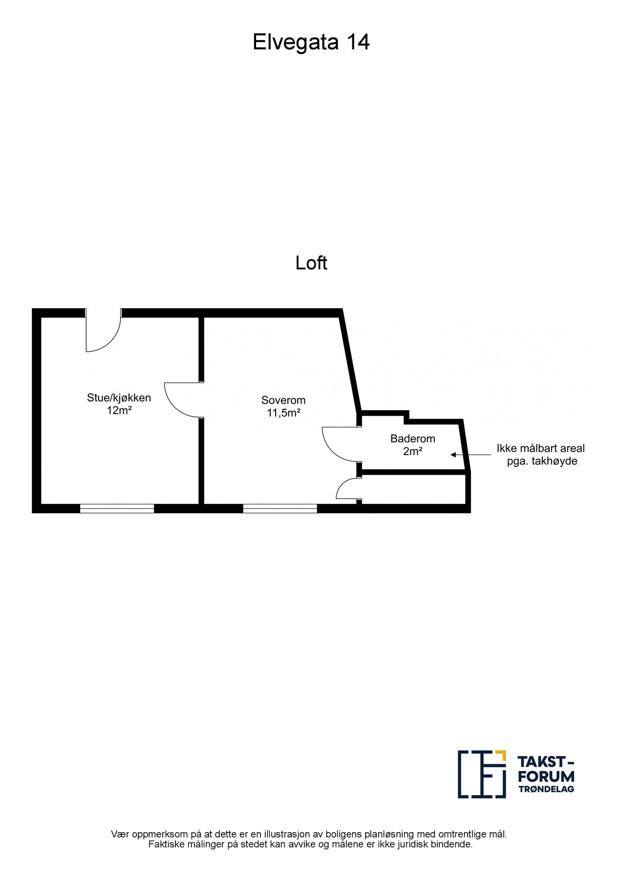 Planskisse Galleribilde