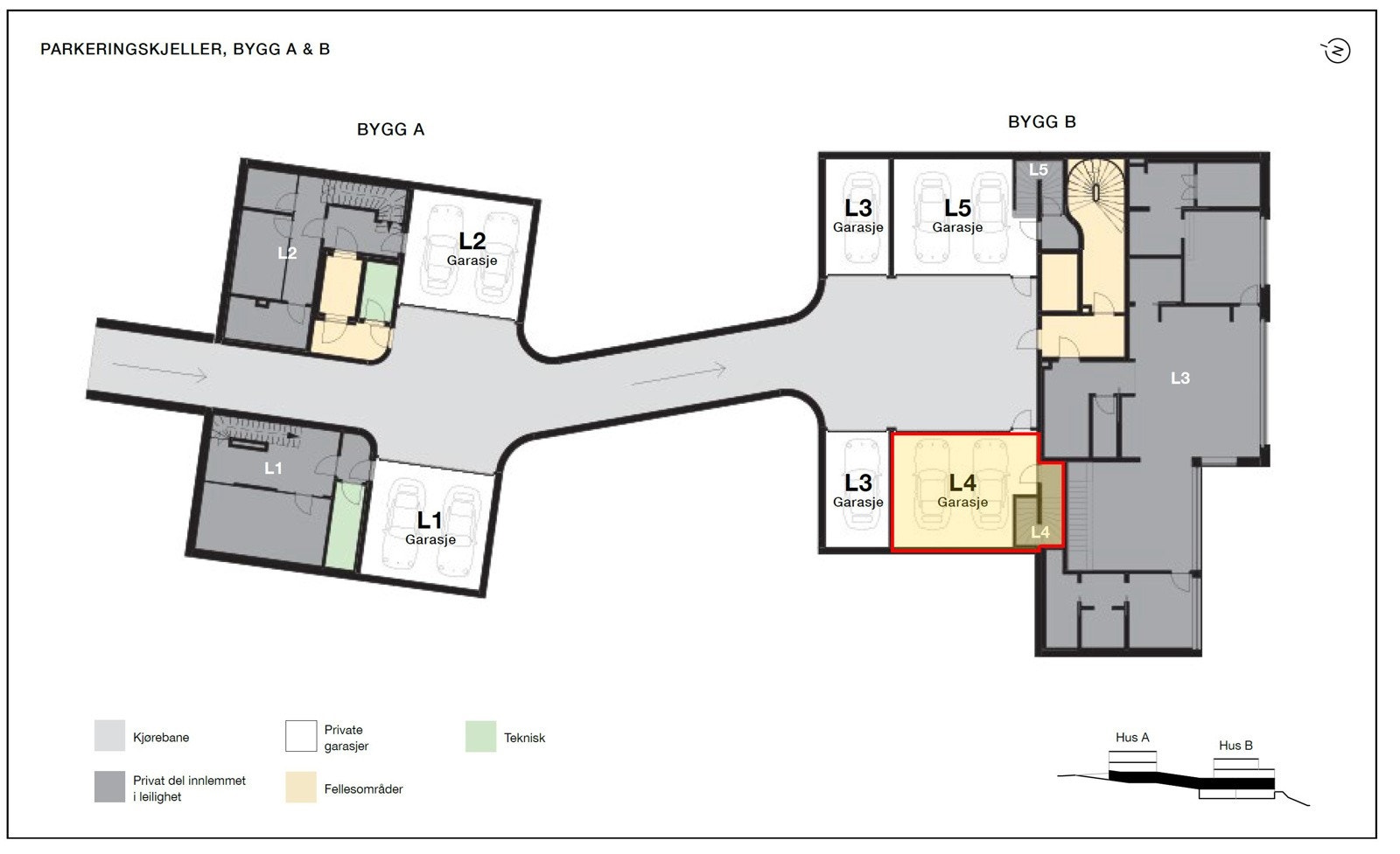 For Bygdøynesveien 9D (leilighet L4) medfølger det privat dobbeltgarasje i felles garasjeanlegg, med egen port og én elbillader. Galleribilde