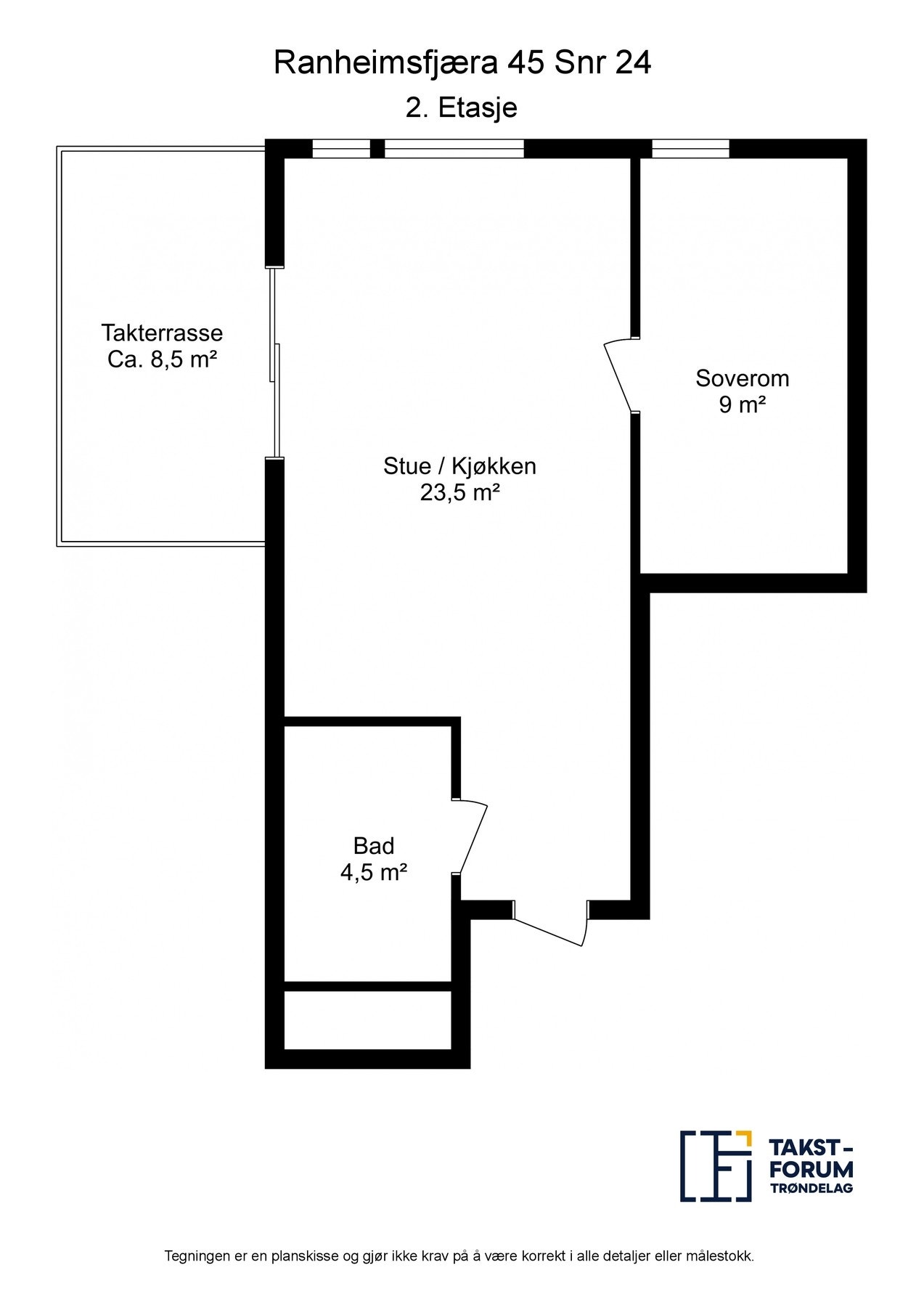Planskisse. Galleribilde