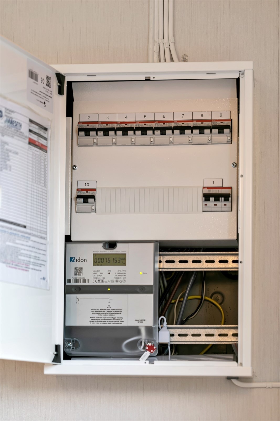 Sikringsskap Galleribilde