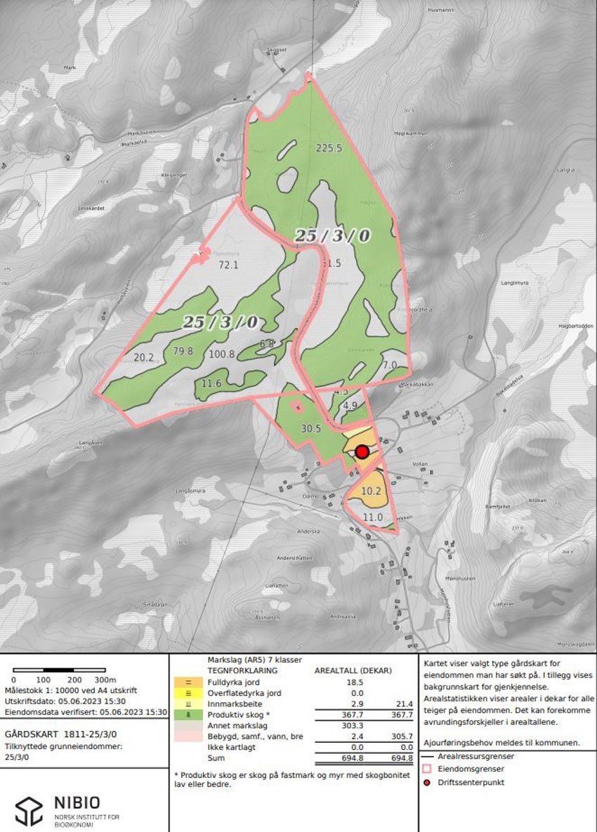 Gårdskart over eiendommen Galleribilde