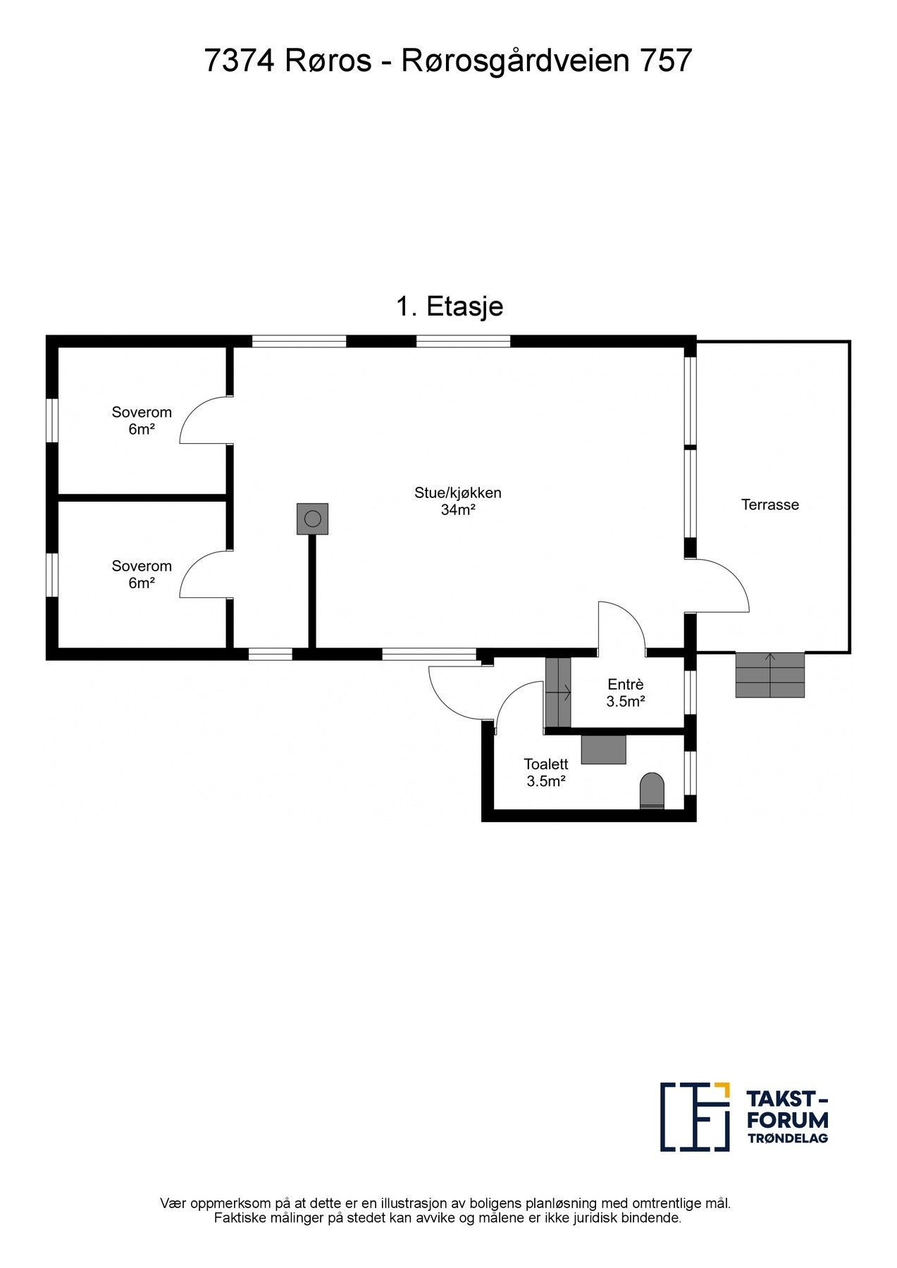 Planskisse Galleribilde