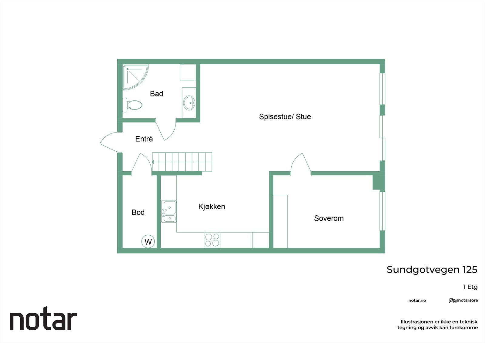 Planskisse Galleribilde