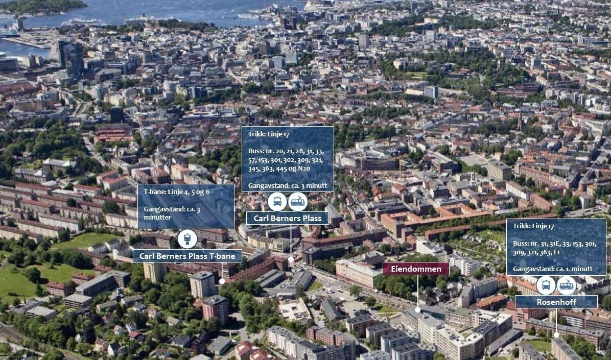 Oversiktebilde med offentlig kommuinikasjon Galleribilde