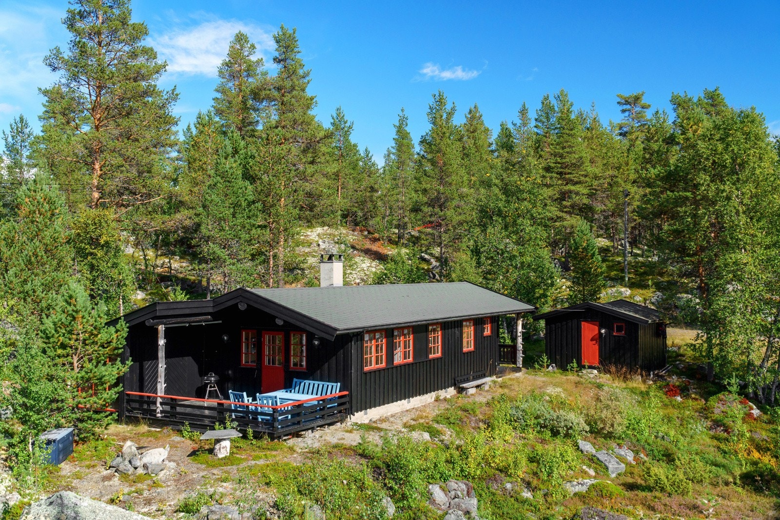 Området er preget av spredt fritidsbebyggelse med mye friareal mellom eiendommene. Galleribilde