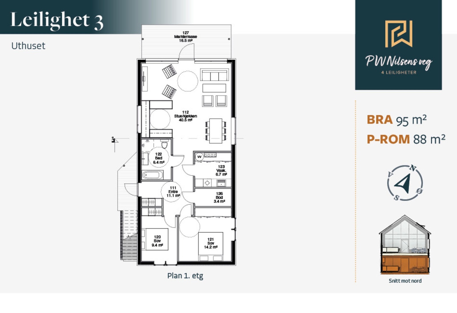 Planskisse. Galleribilde