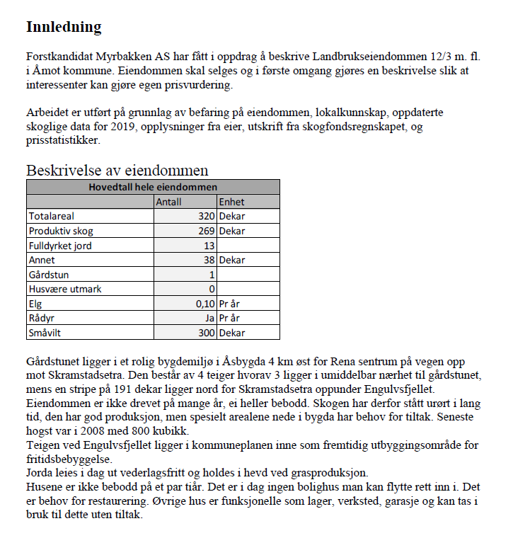 Innledning Galleribilde