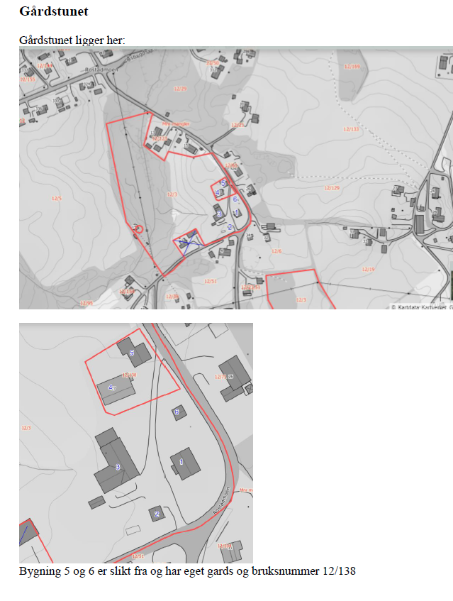 Gårdstunet Galleribilde