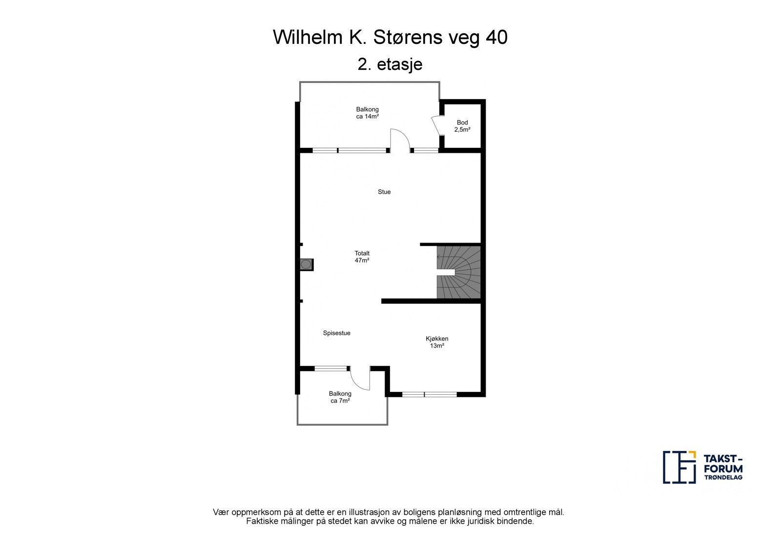 Planskisse 2. etasje Galleribilde