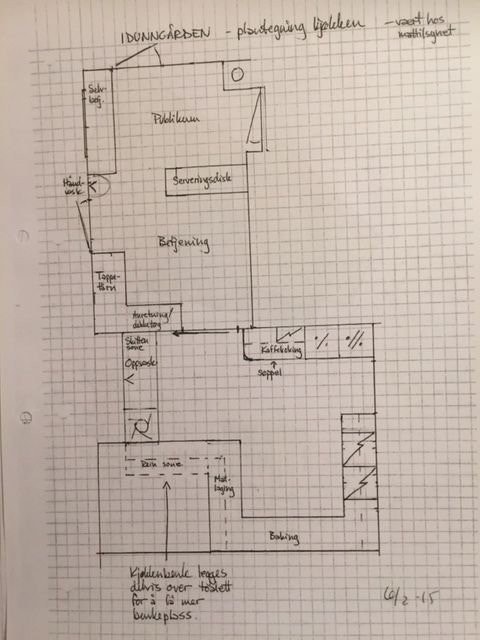 Kjøkken og serveringsområde Galleribilde