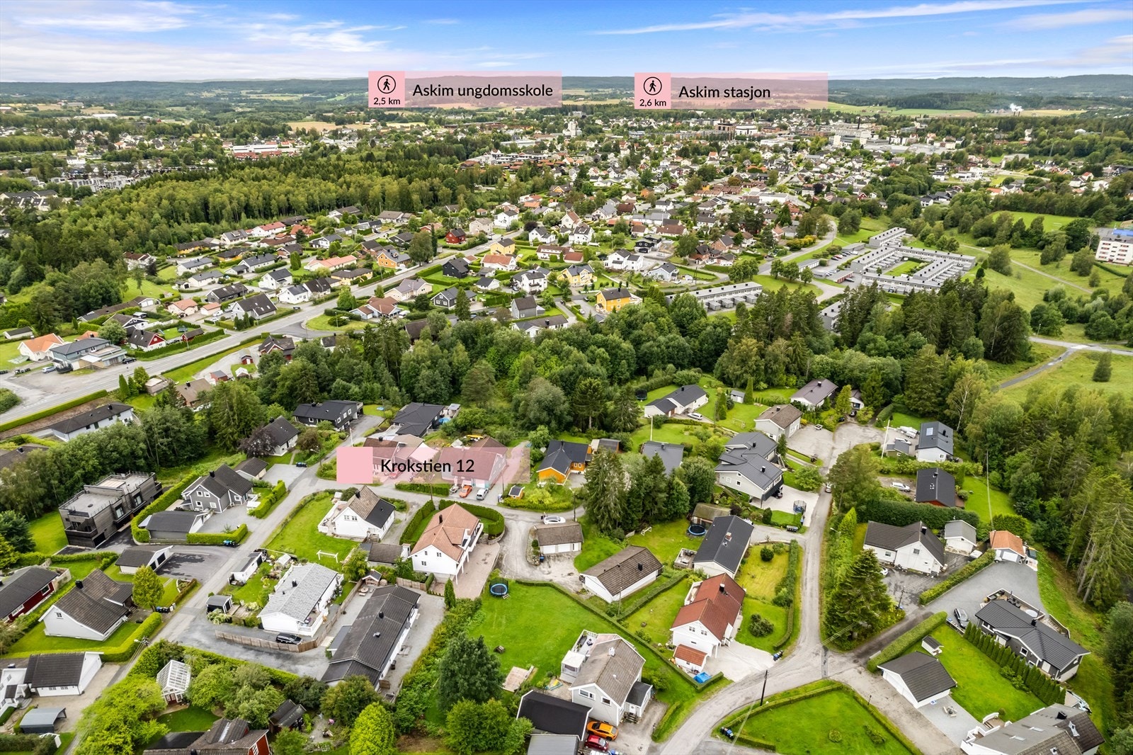 Dronefoto Galleribilde