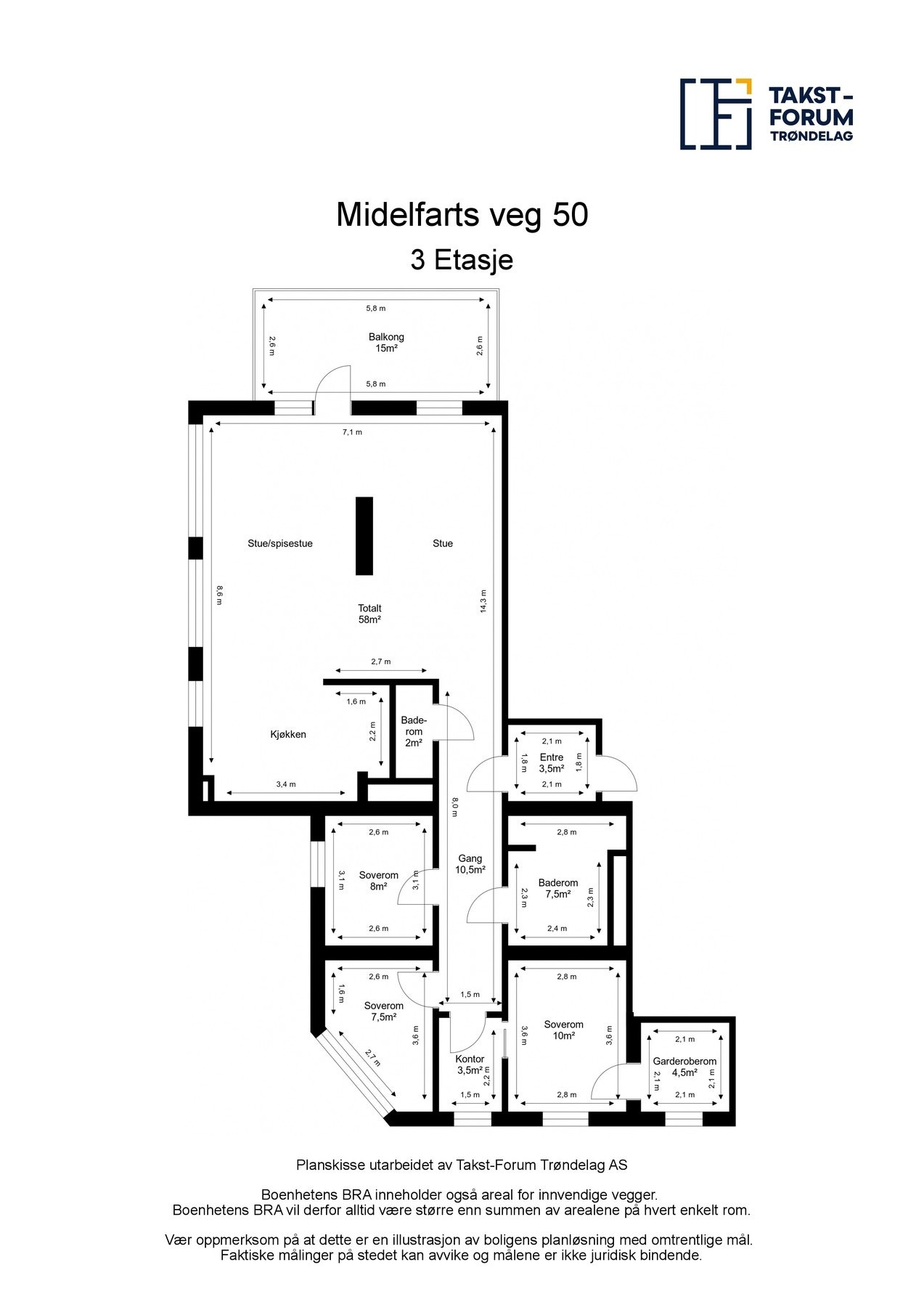 Plantegning med areal og mål. Galleribilde
