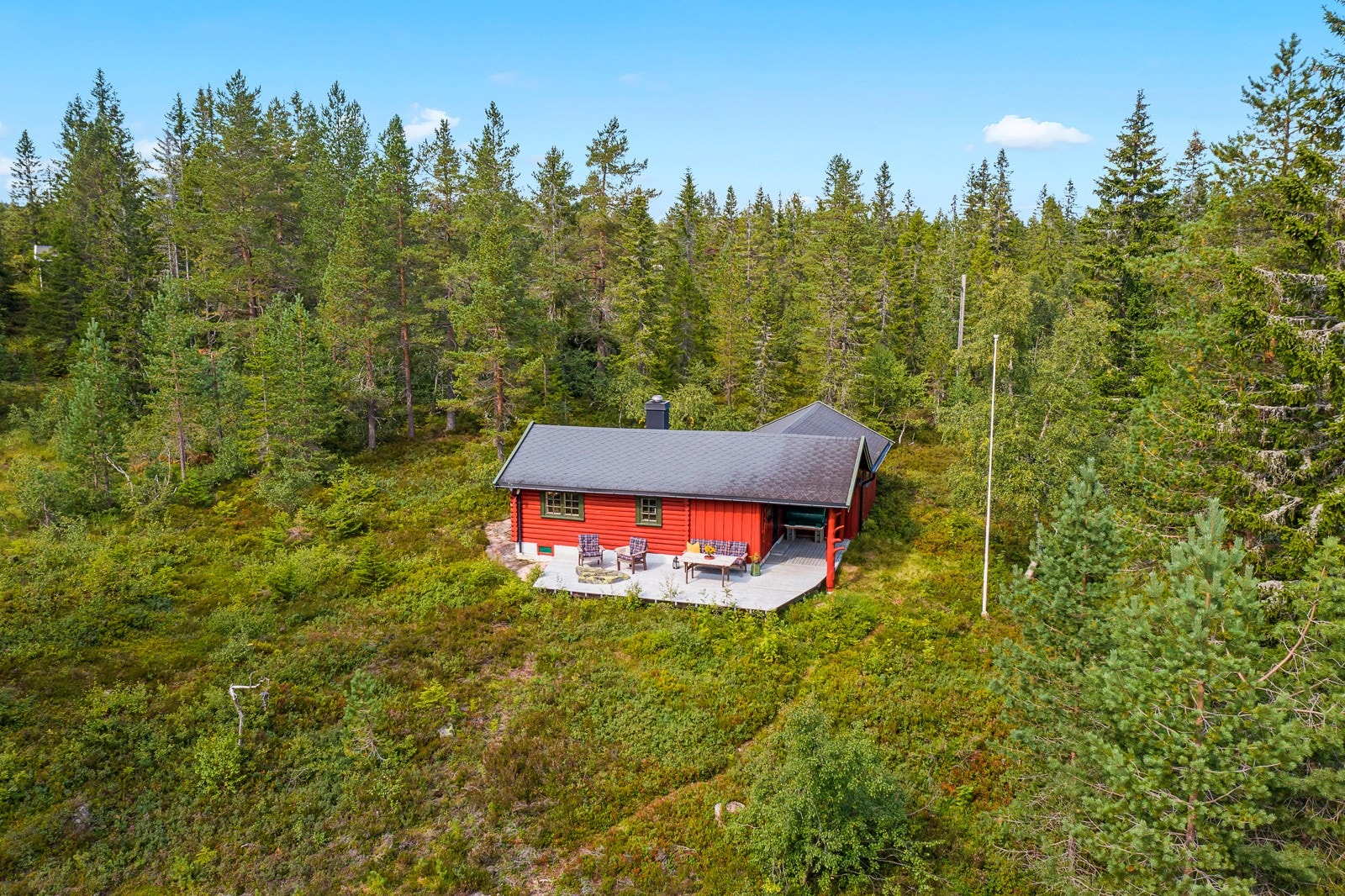 Området er kjent for sine gode løypeforhold og sitt gode miljø med et flott turterreng både sommer som vinter Galleribilde