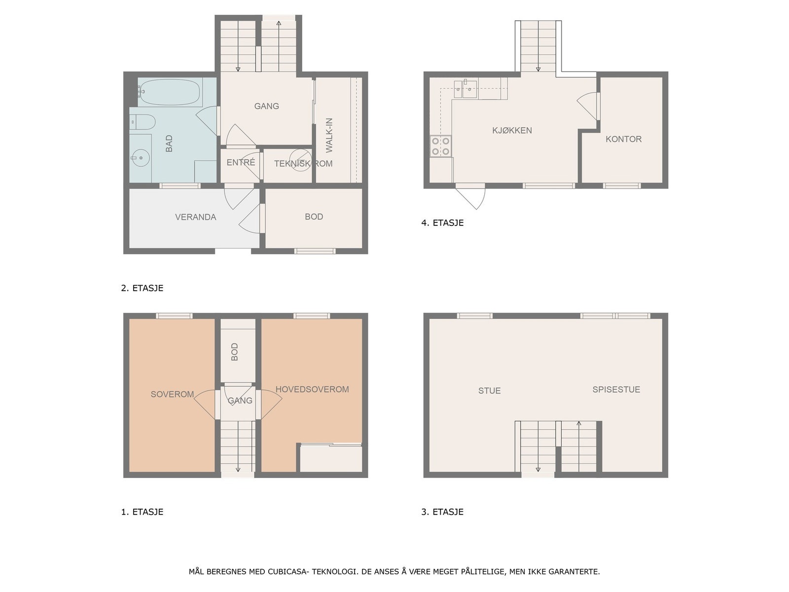 Planskisser Galleribilde